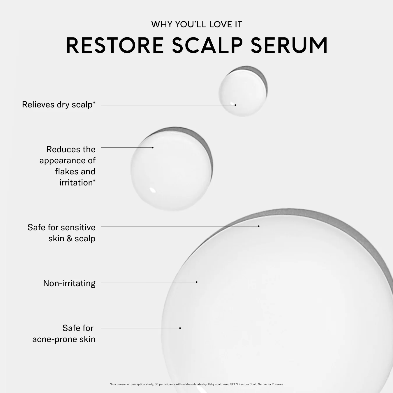 SEEN Restore Scalp Serum, Fragrance Free - Image 4