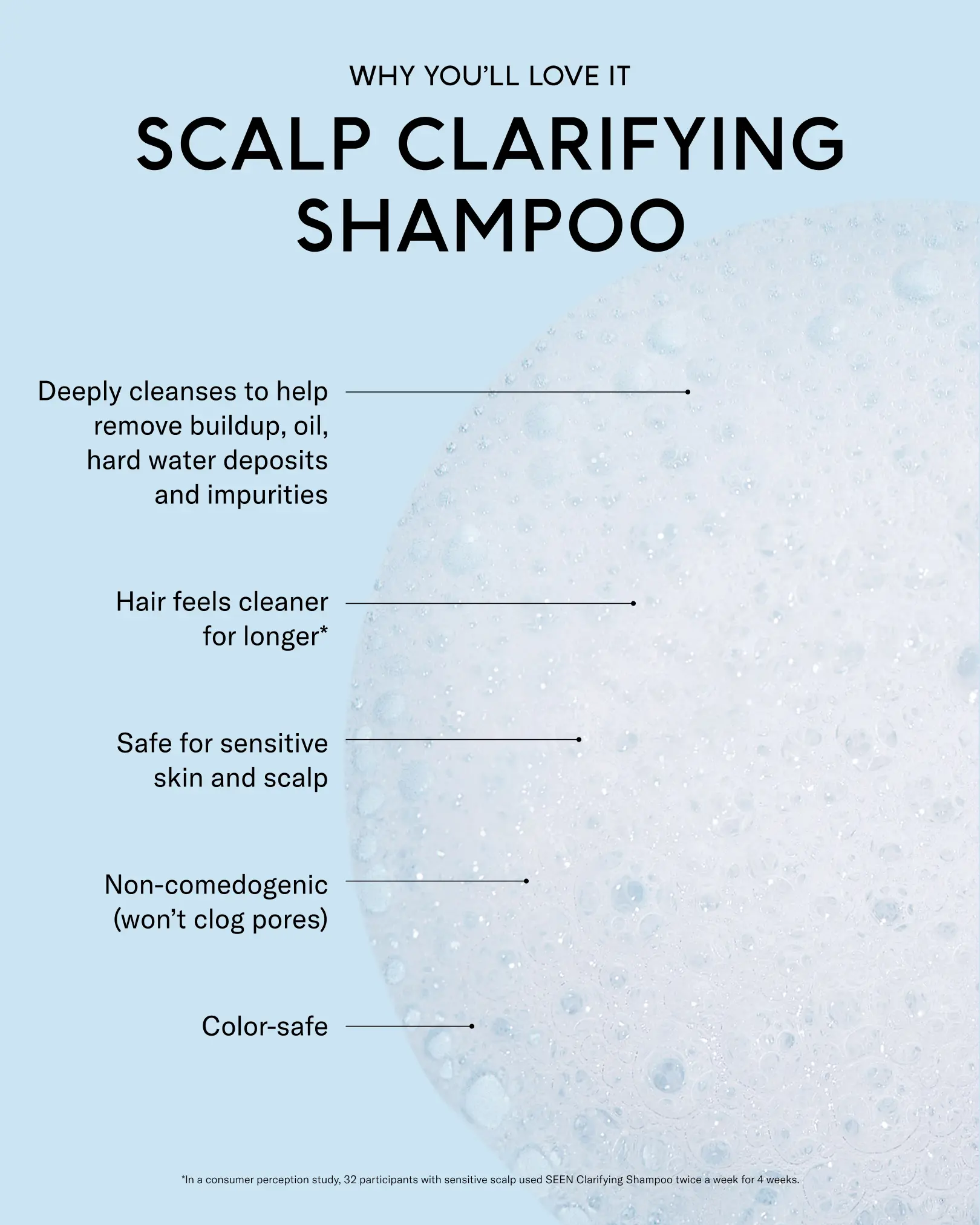 SEEN Scalp Clarifying Shampoo, Fragrance Free - Image 3